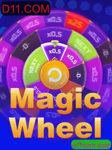 Descobrindo o Fascinante Mundo de MagicWheel no D11.COM